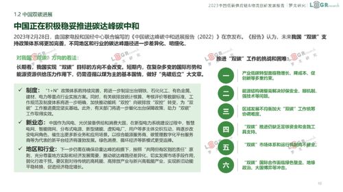 2023中国低碳供应链与物流创新发展报告——物流工程咨询视角